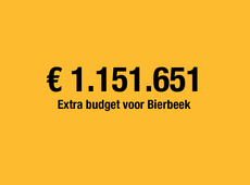 meer investeringsbudget voor Bierbeek